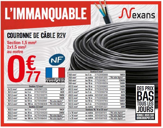 cable électrique