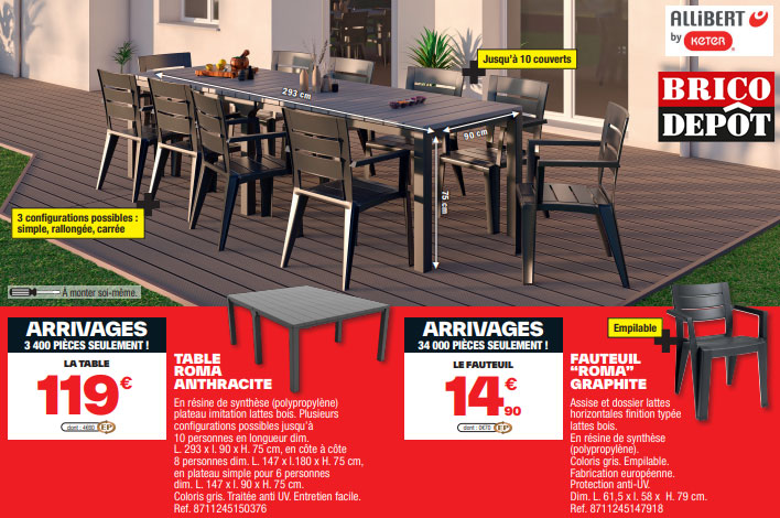 table de jardin et chaises en pvc