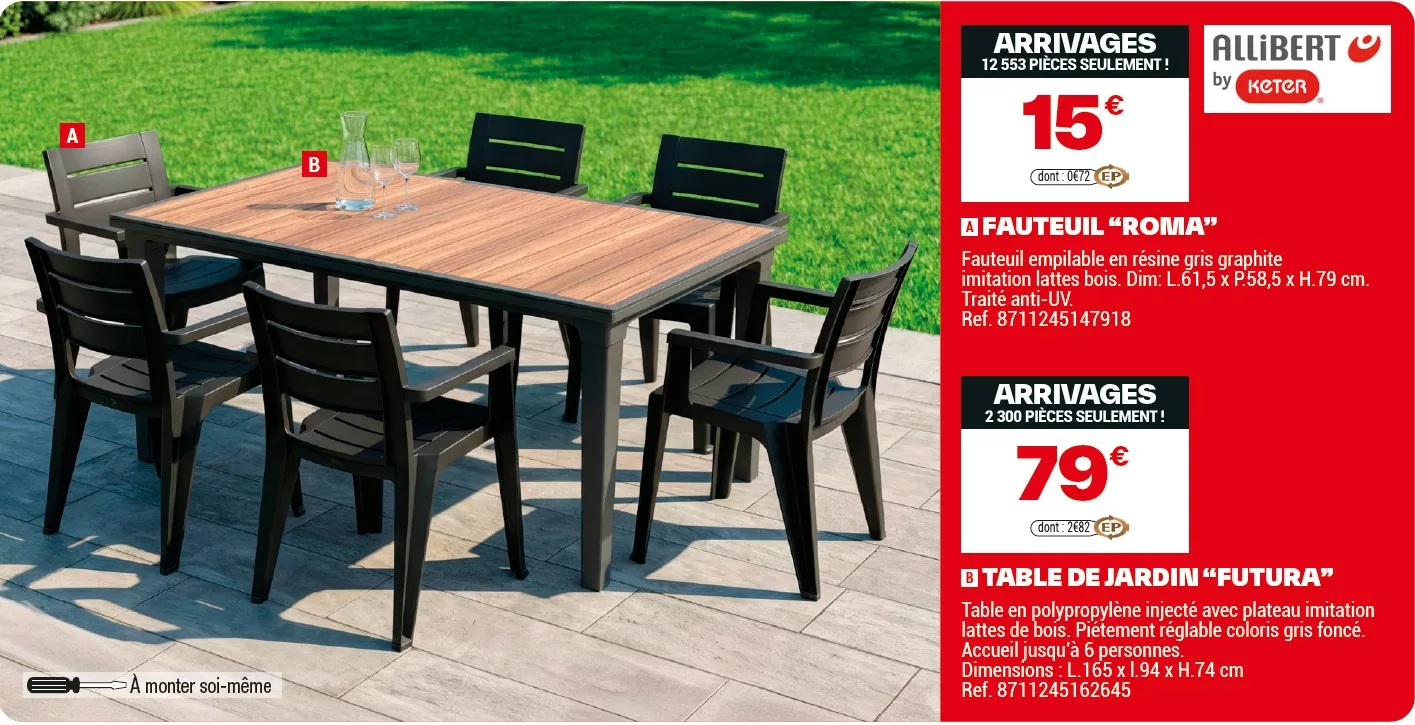 présentation d'un salon de jardin brico dépôt pas cher
