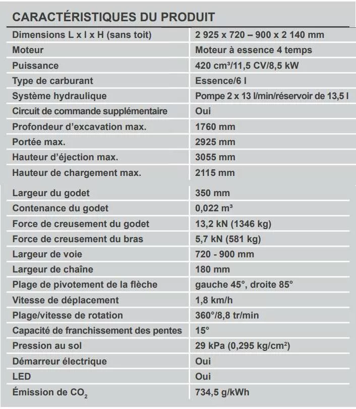 caractéristiques et données techniques de la mini pelle brico dépôt